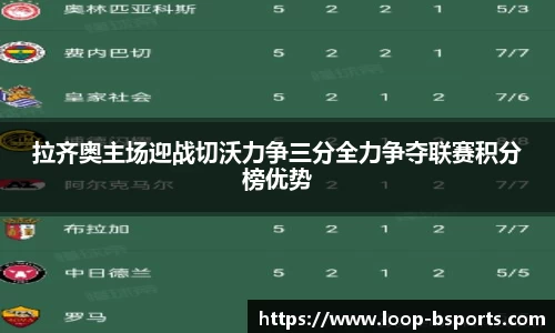 拉齐奥主场迎战切沃力争三分全力争夺联赛积分榜优势